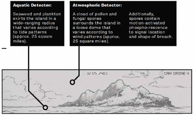 SecurityDiagram.png