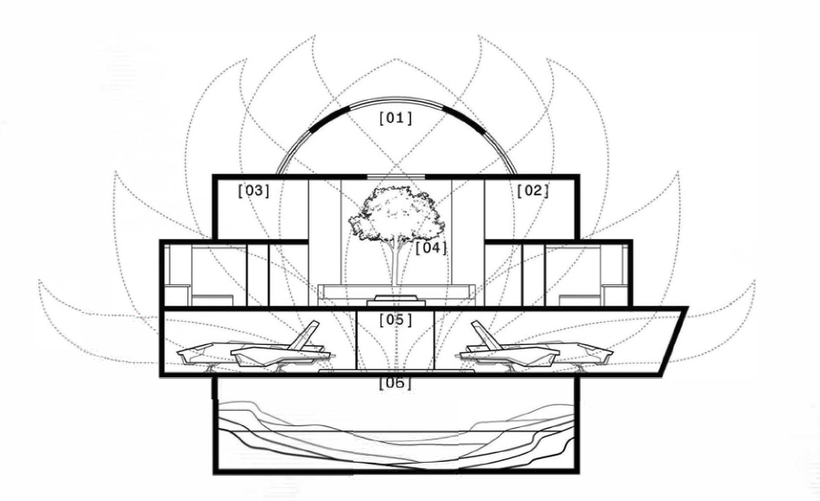 SummerHousemap.png